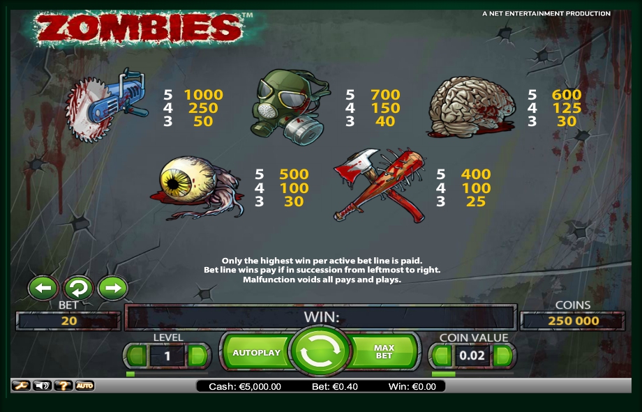 zombies slot machine detail image 1