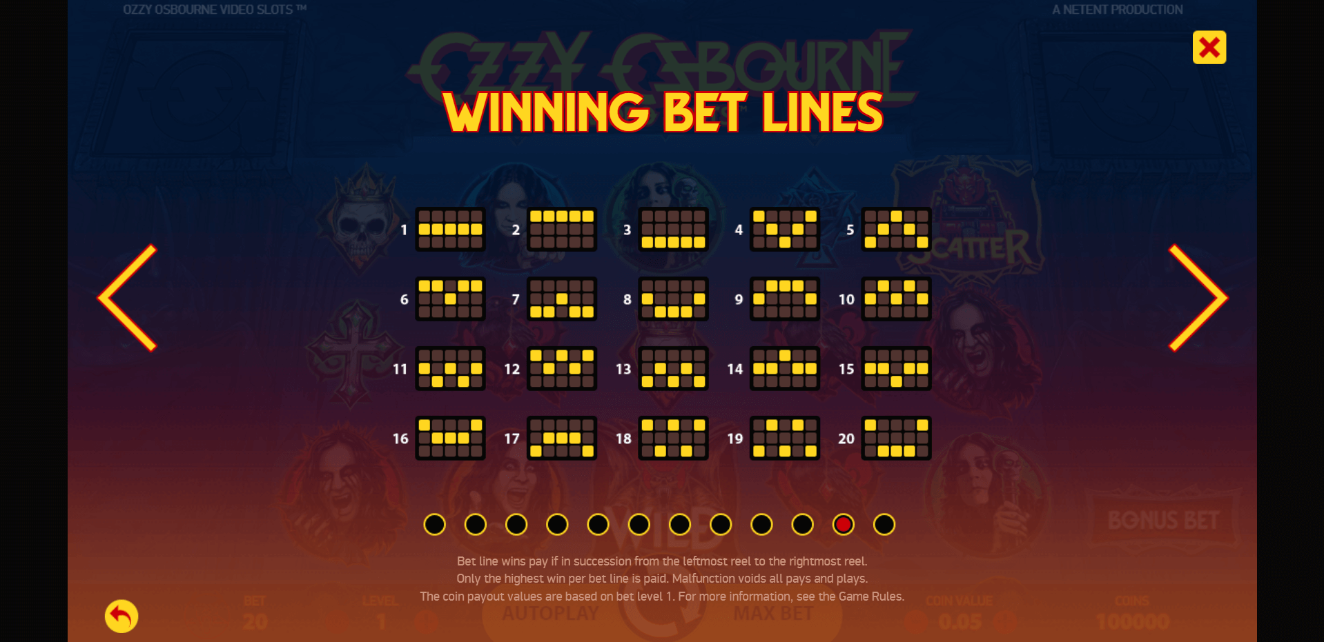 ozzy osbourne slot machine detail image 9