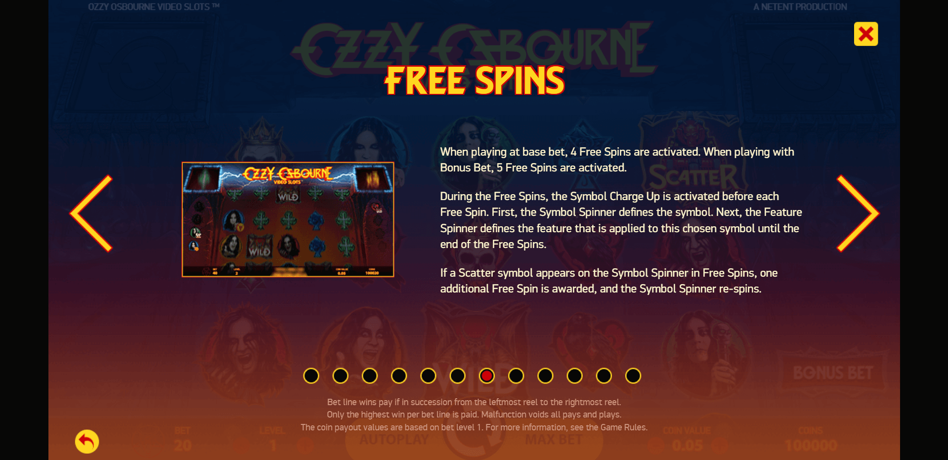 ozzy osbourne slot machine detail image 6