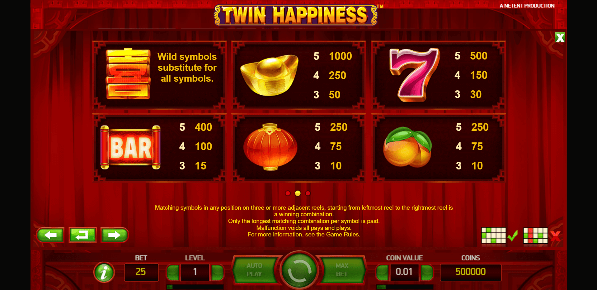 twin happiness slot machine detail image 0