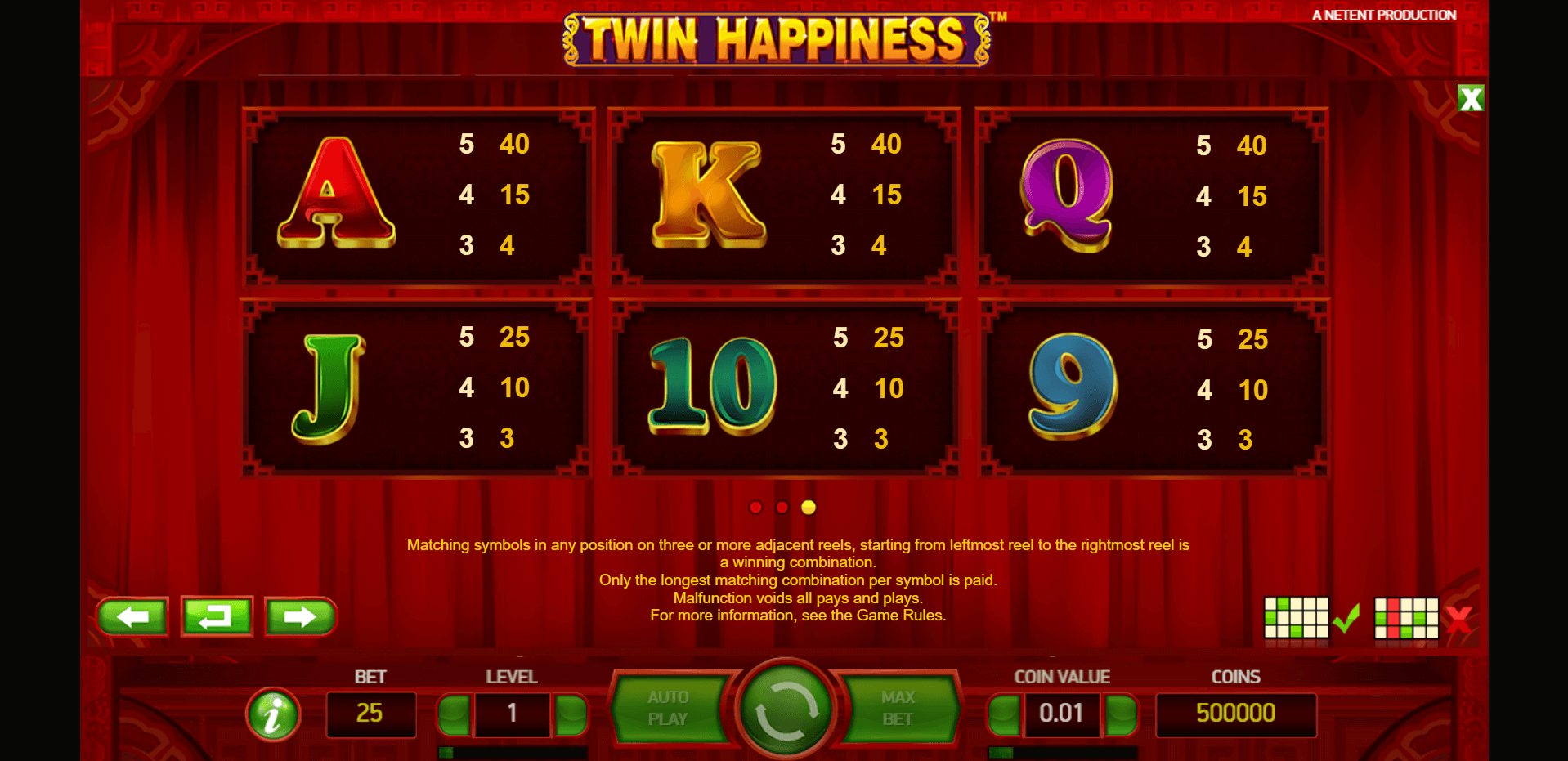 twin happiness slot machine detail image 1
