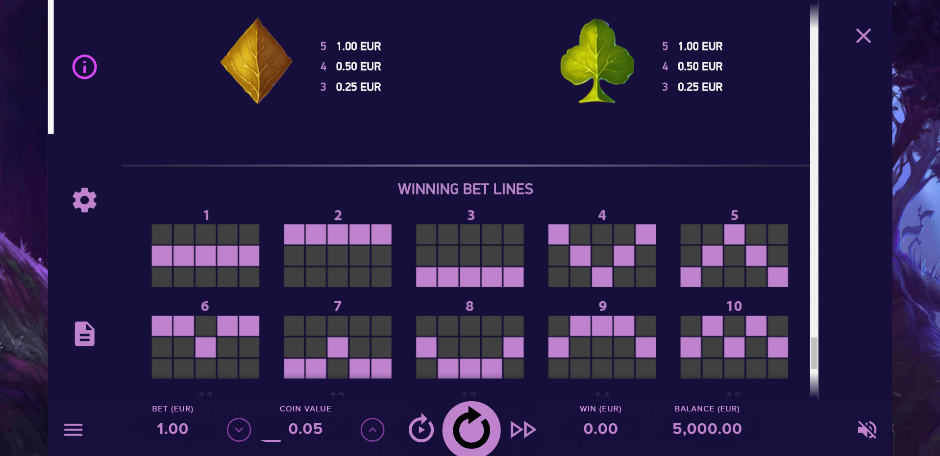 wilderland slot machine detail image 3