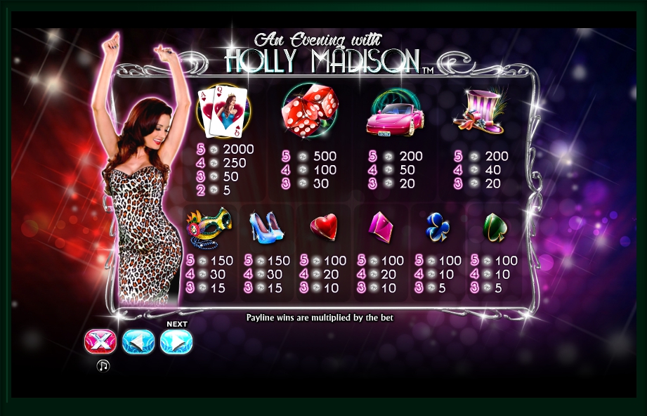 an evening with holly madison slot machine detail image 2