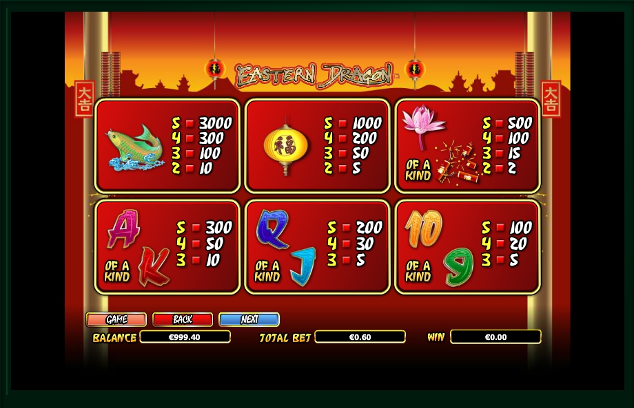 eastern dragon slot machine detail image 4