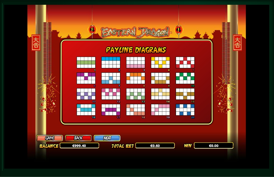 eastern dragon slot machine detail image 1
