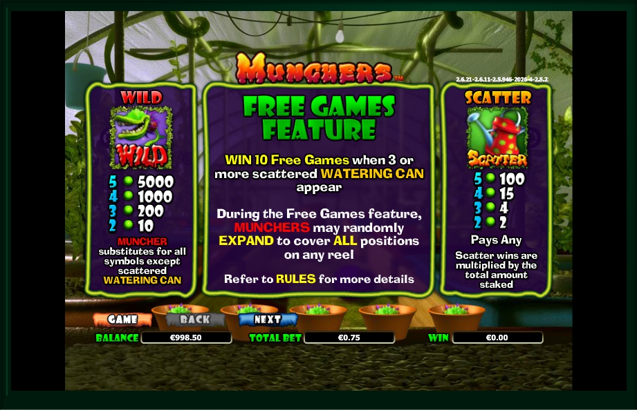 munchers slot machine detail image 5