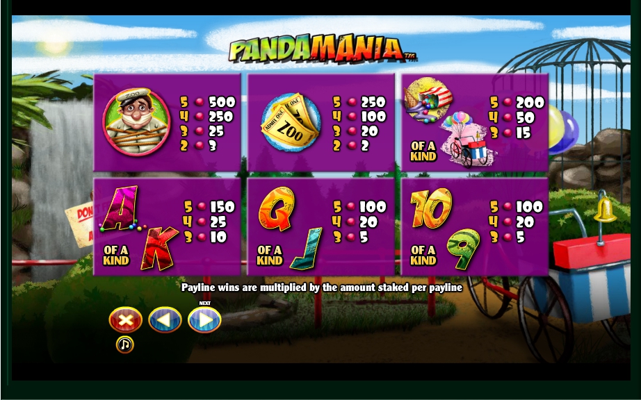 pandamania slot machine detail image 2