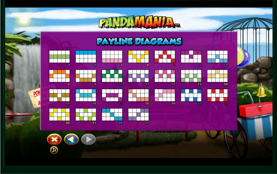 pandamania slot machine detail image 0