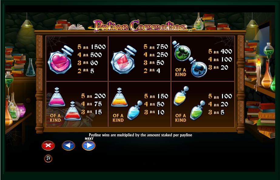 potion commotion slot machine detail image 2