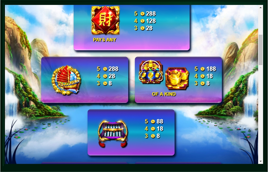 prosperity twin slot machine detail image 3