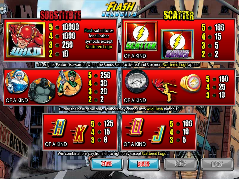 the flash slot machine detail image 3