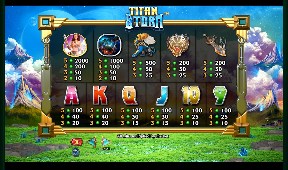 titan storm slot machine detail image 1
