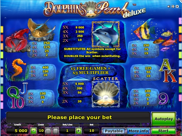 dolphin’s pearl deluxe slot machine detail image 1