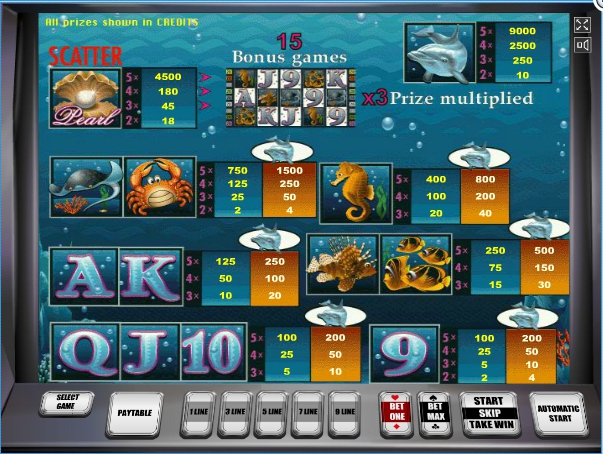 dolphin’s pearl deluxe slot machine detail image 0