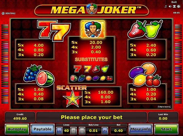 mega joker slot machine detail image 0