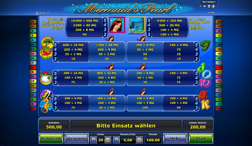 mermaids pearl slot machine detail image 0