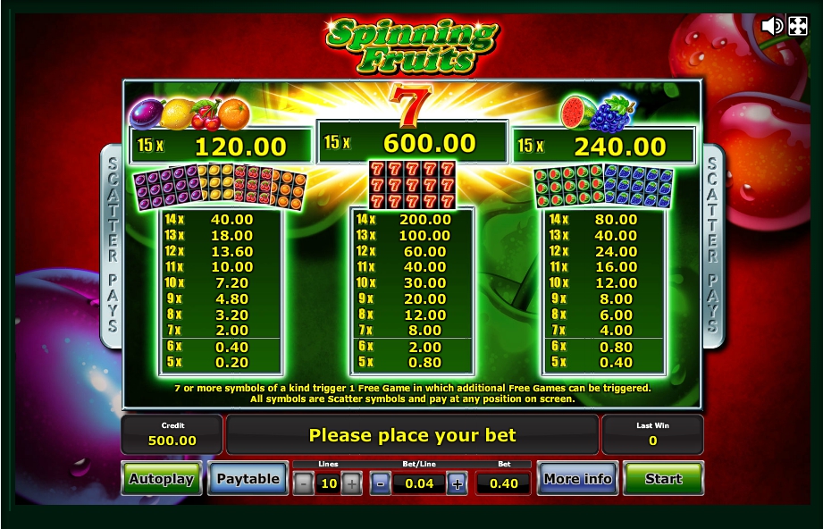 spinning fruits slot machine detail image 0