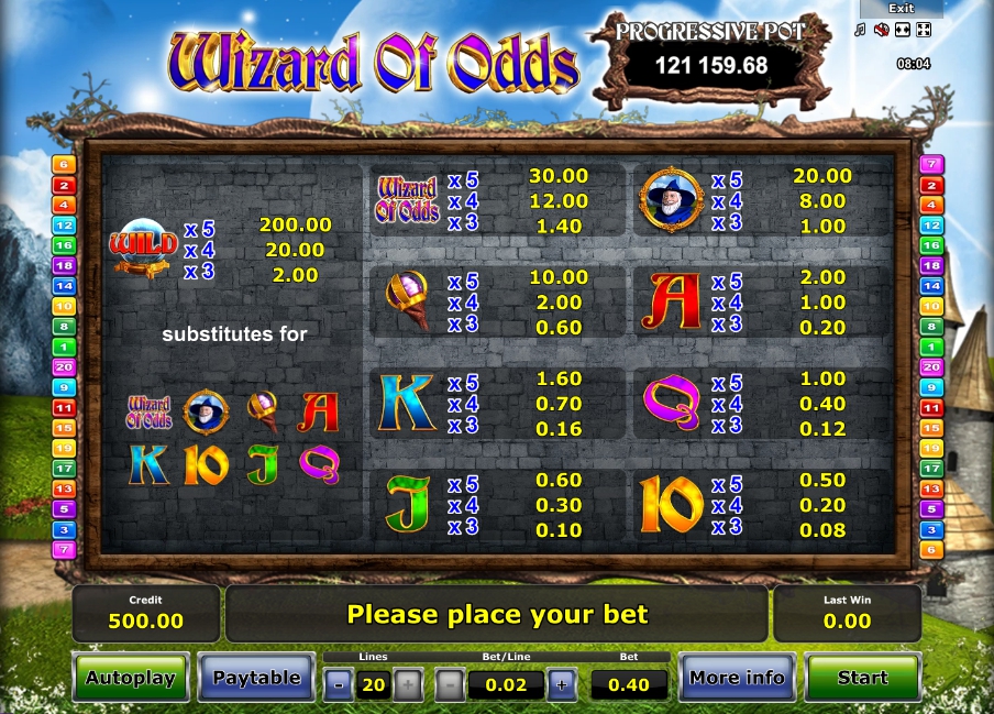 wizard of odds slot machine detail image 0