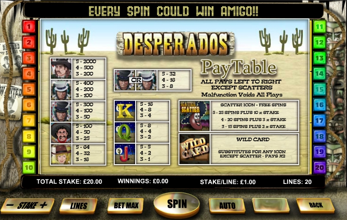 desperado slot machine detail image 0