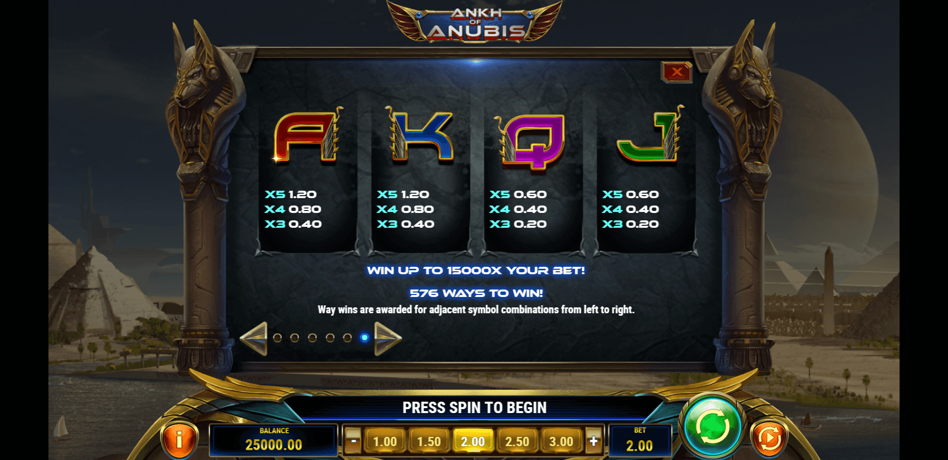 ankh of anubis slot machine detail image 5