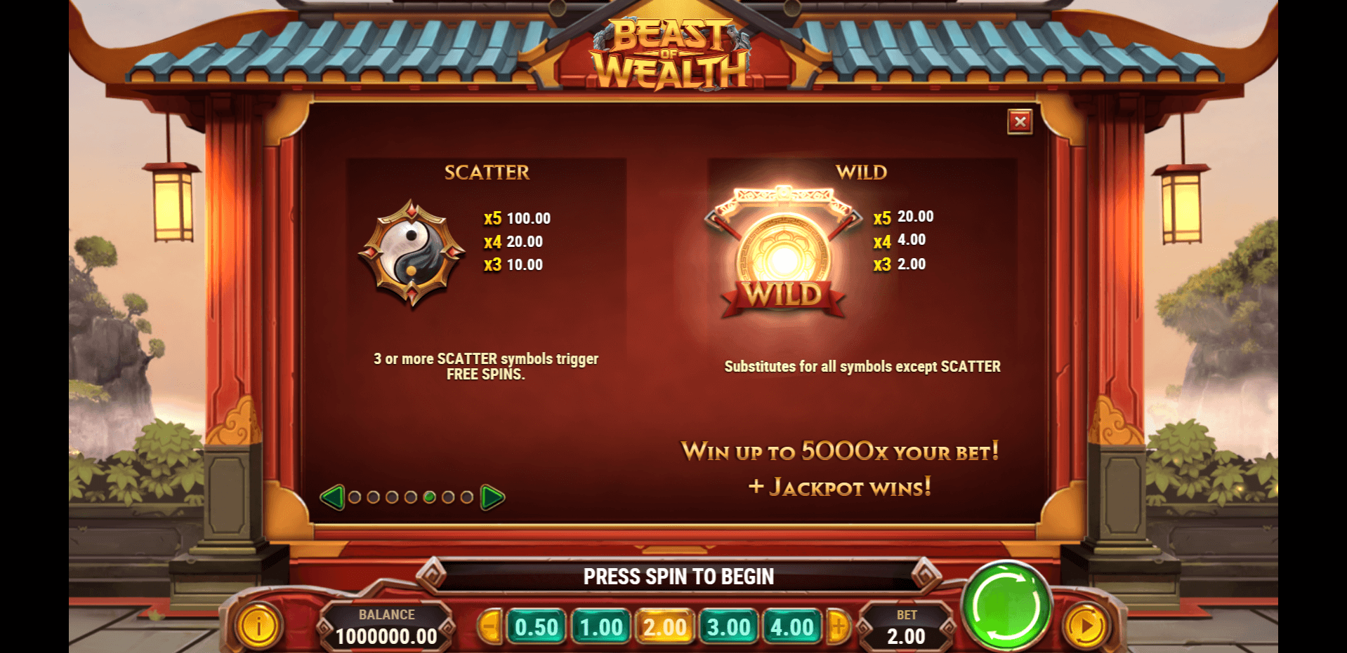 beast of wealth slot machine detail image 5