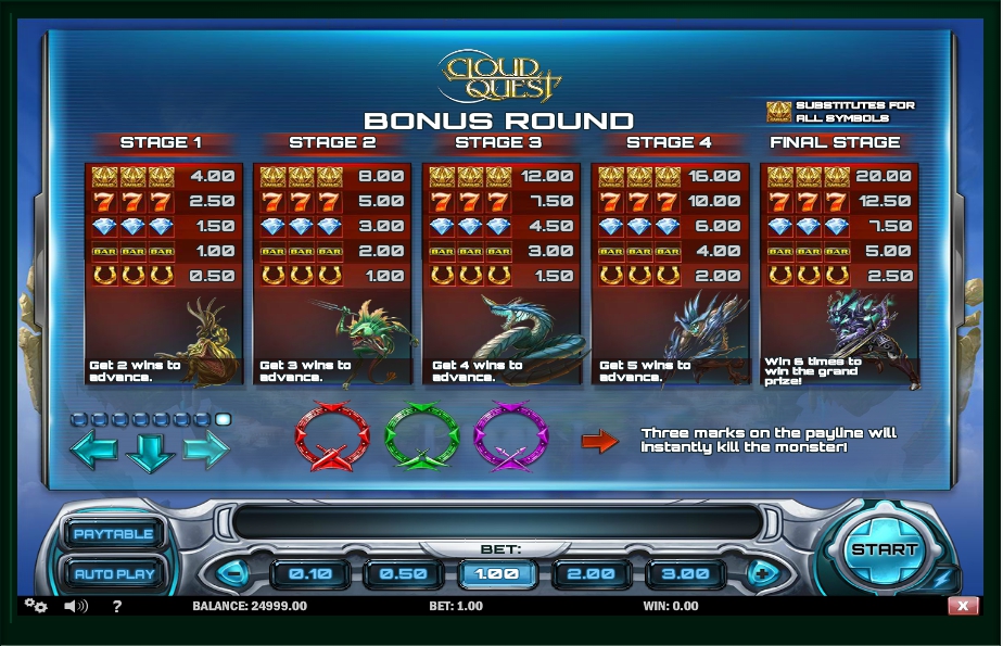 cloud quest slot machine detail image 0