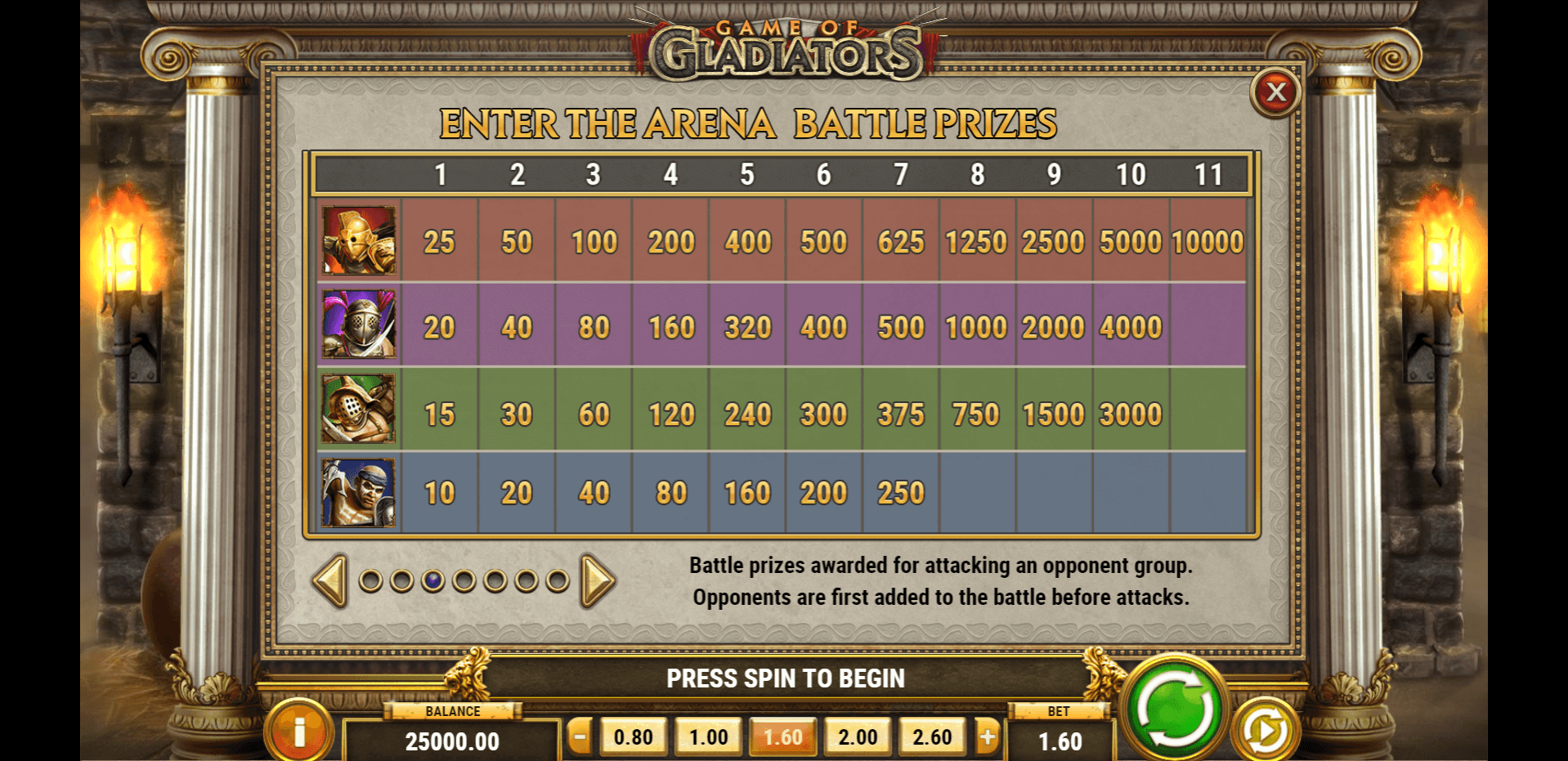 game of gladiators slot machine detail image 2