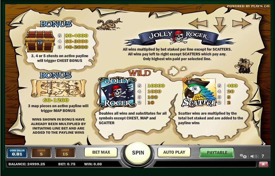 jolly roger slot machine detail image 1