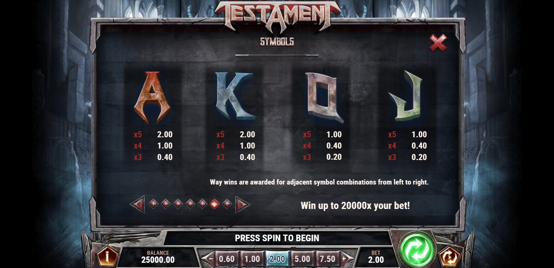 testament slot machine detail image 6