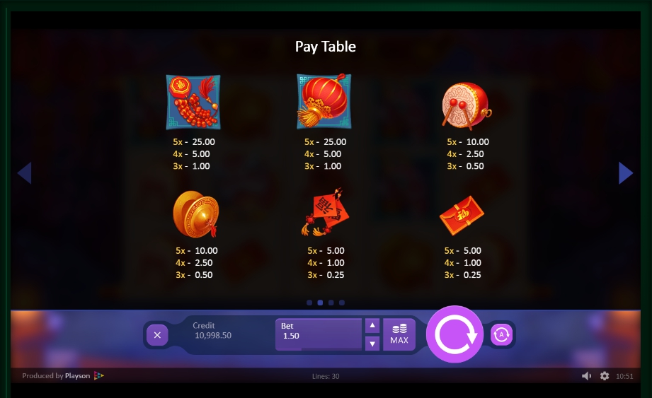 dancing dragon spring festival slot machine detail image 2