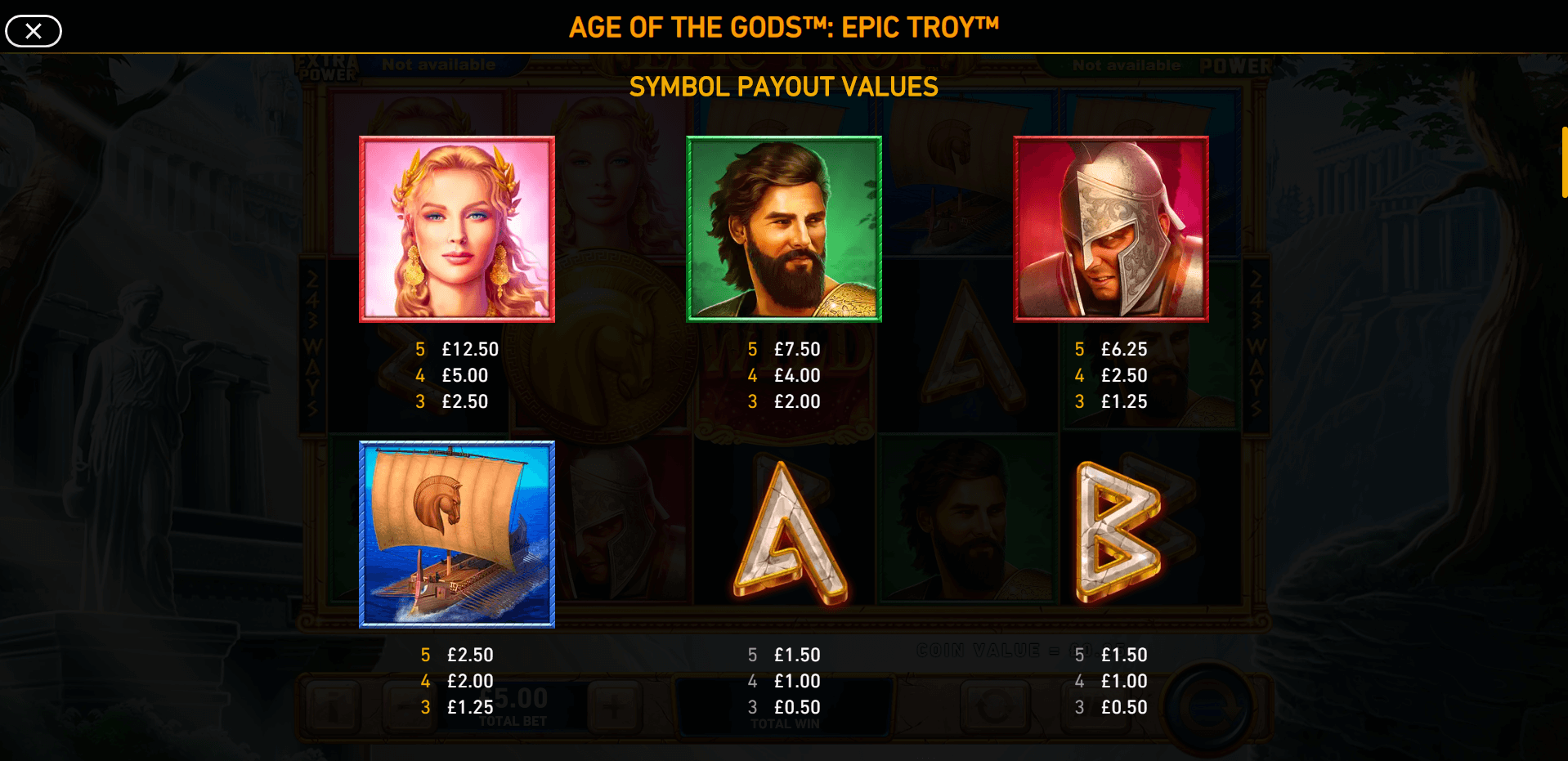 age of the gods epic troy slot machine detail image 2