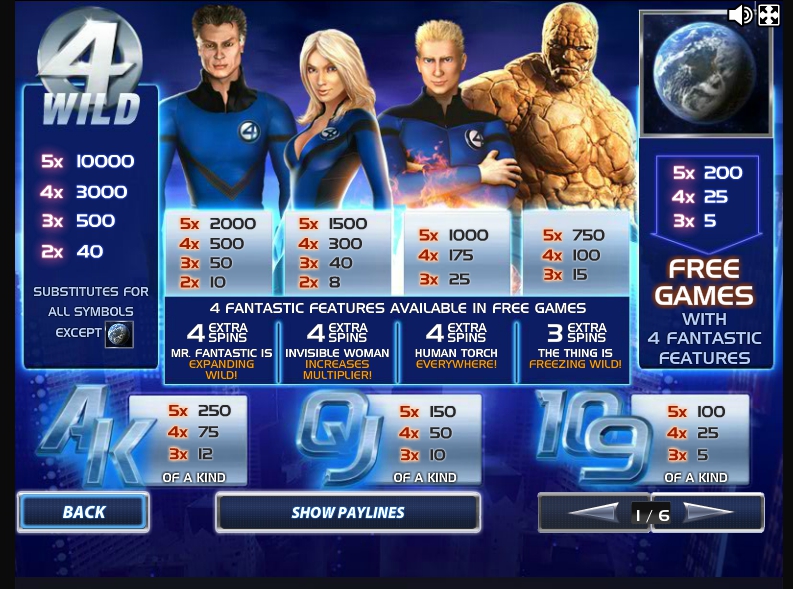 fantastic four slot machine detail image 5