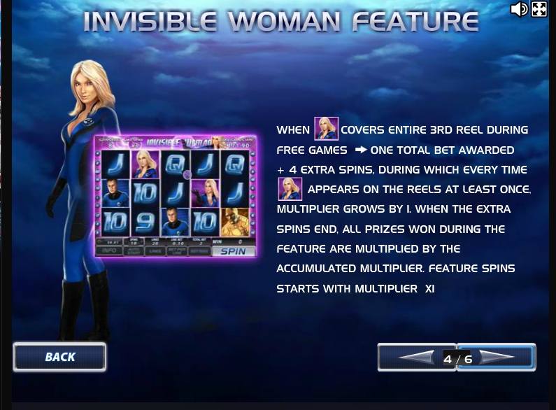 fantastic four slot machine detail image 2