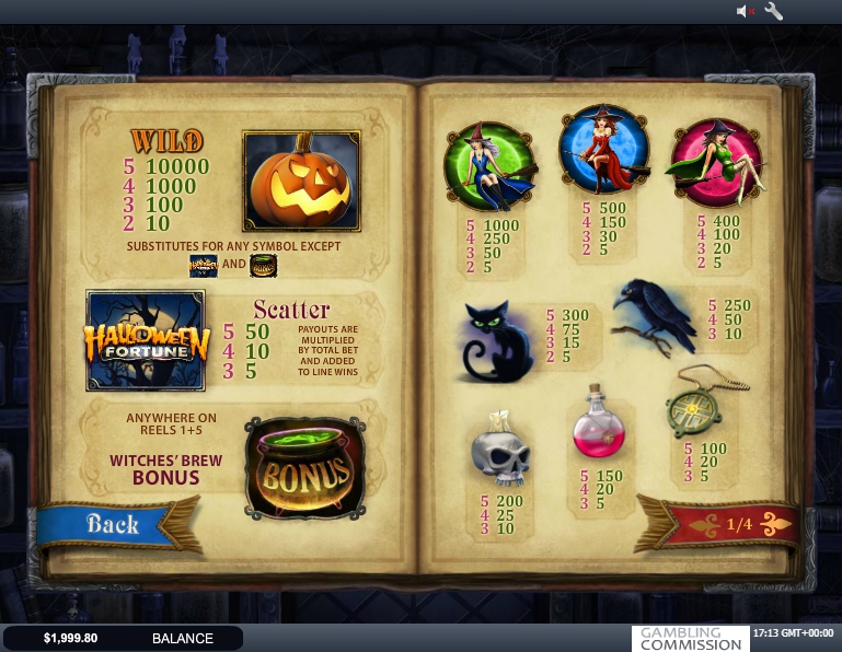 halloween fortune slot machine detail image 3