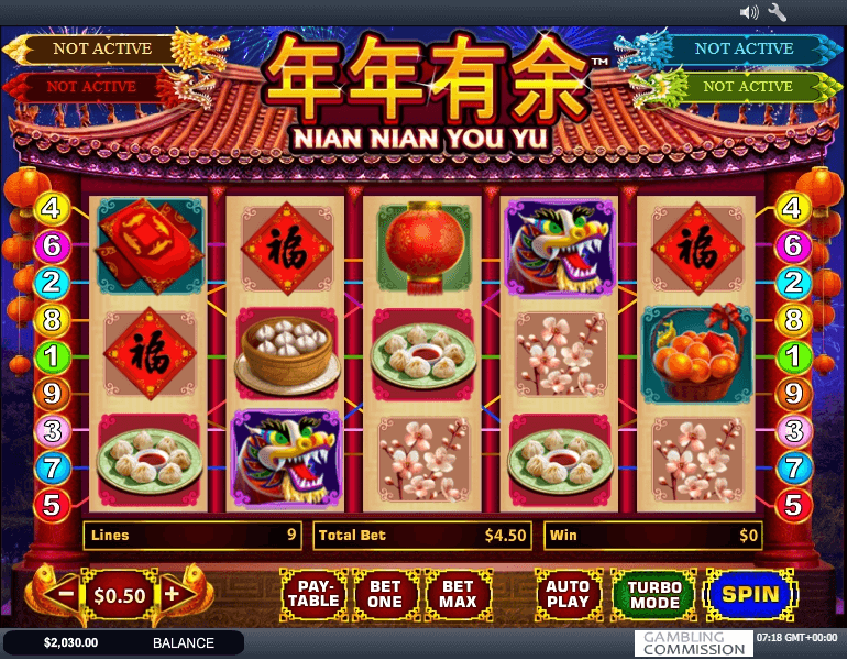 Nian Nian You Yu slot play free