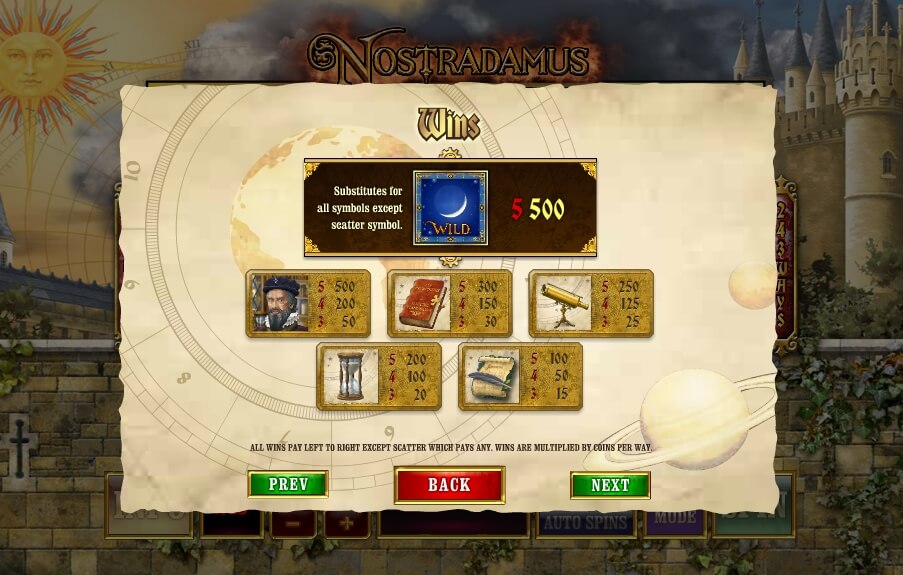 nostradamus slot machine detail image 4