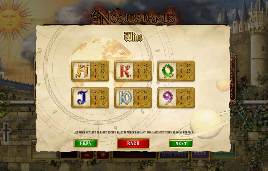 nostradamus slot machine detail image 3