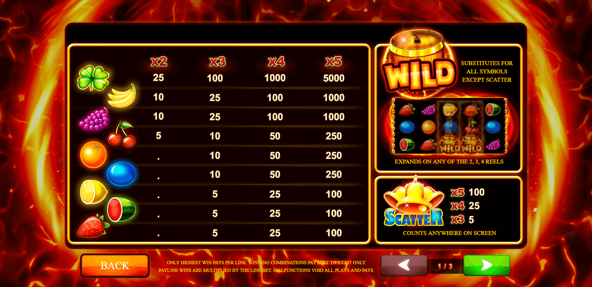 extreme fruits ultimate slot machine detail image 0