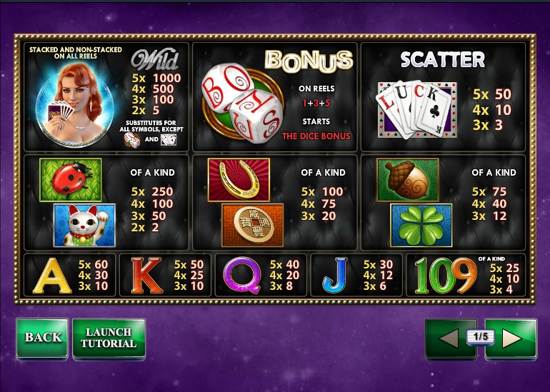 streak of luck slot machine detail image 4