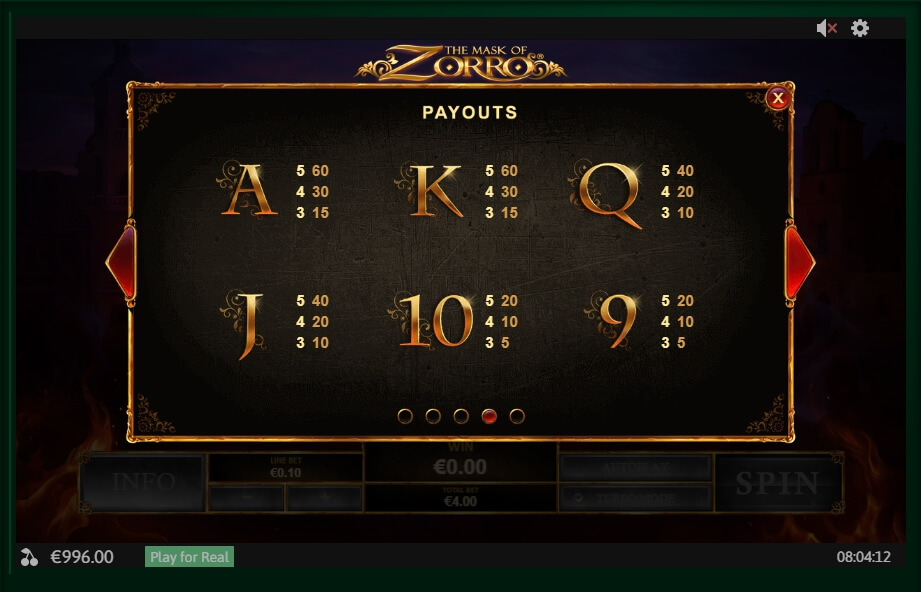 the mask of zorro slot machine detail image 1