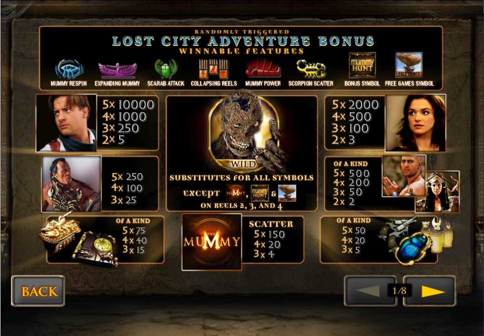 the mummy slot machine detail image 7