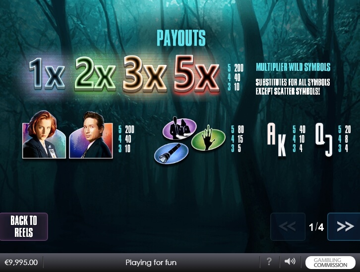 the x-files slot machine detail image 3