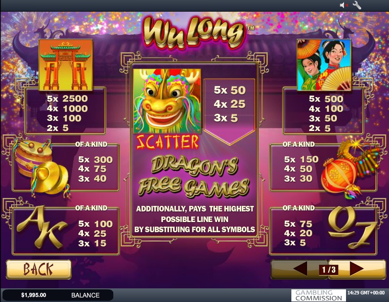 wu long slot machine detail image 2