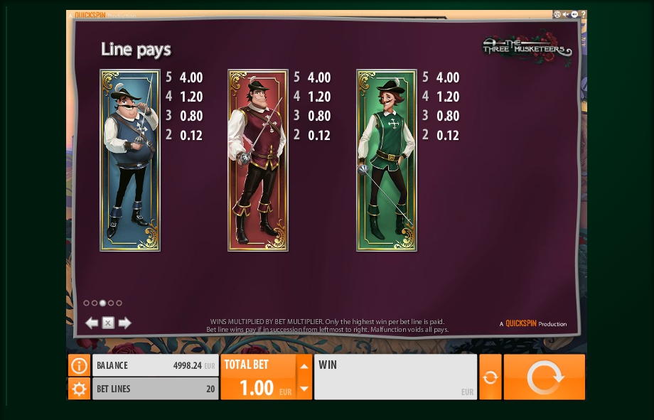 the three musketeers slot machine detail image 2