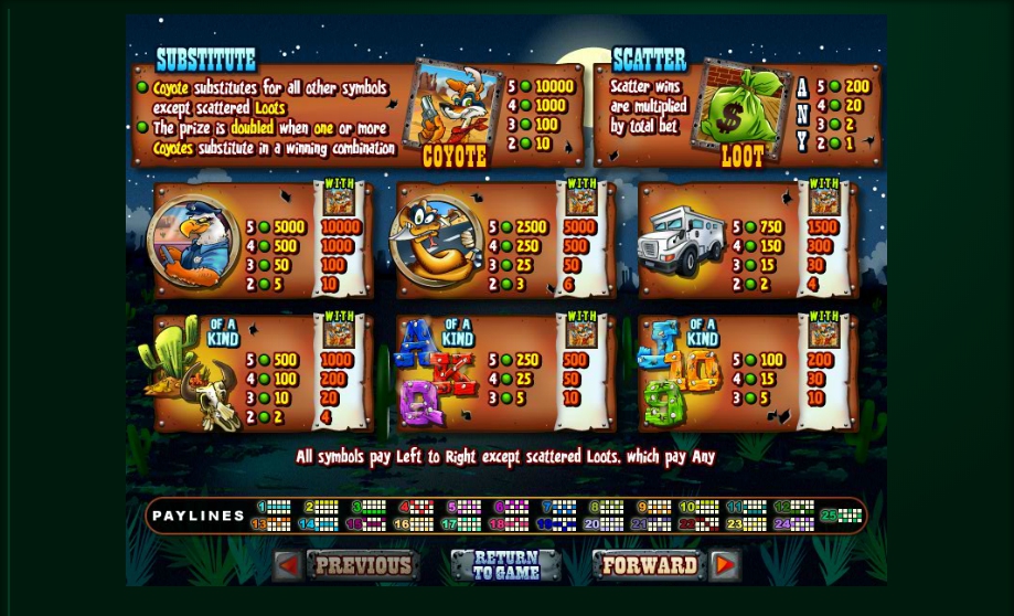 coyote cash slot machine detail image 1