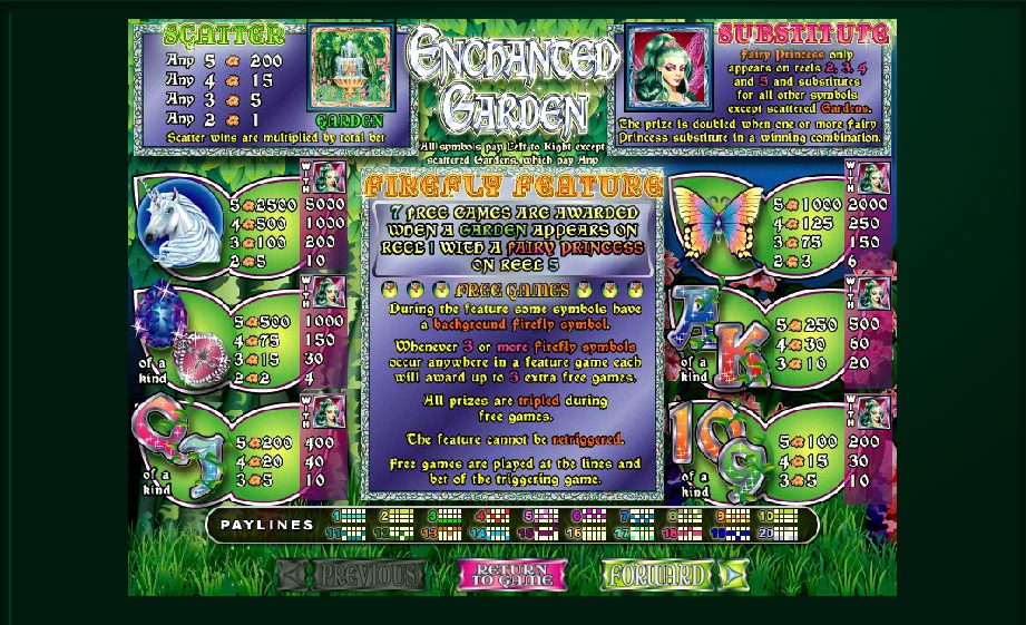 enchanted garden slot machine detail image 1