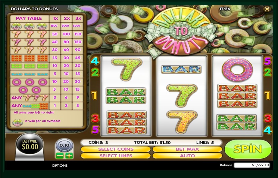 dollars to donuts slot machine detail image 0