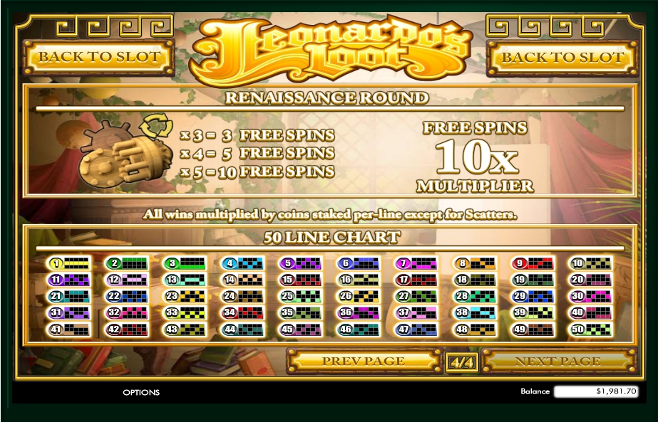 leonardos loot slot machine detail image 0