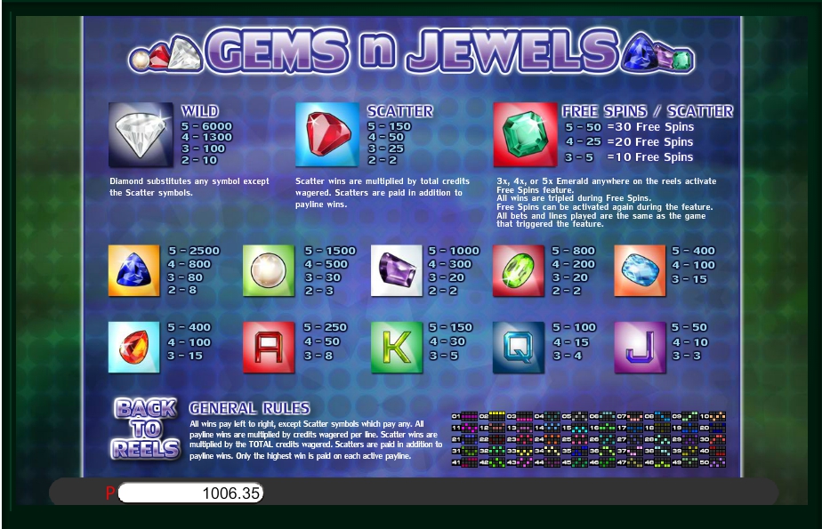 gems n jewels slot machine detail image 0
