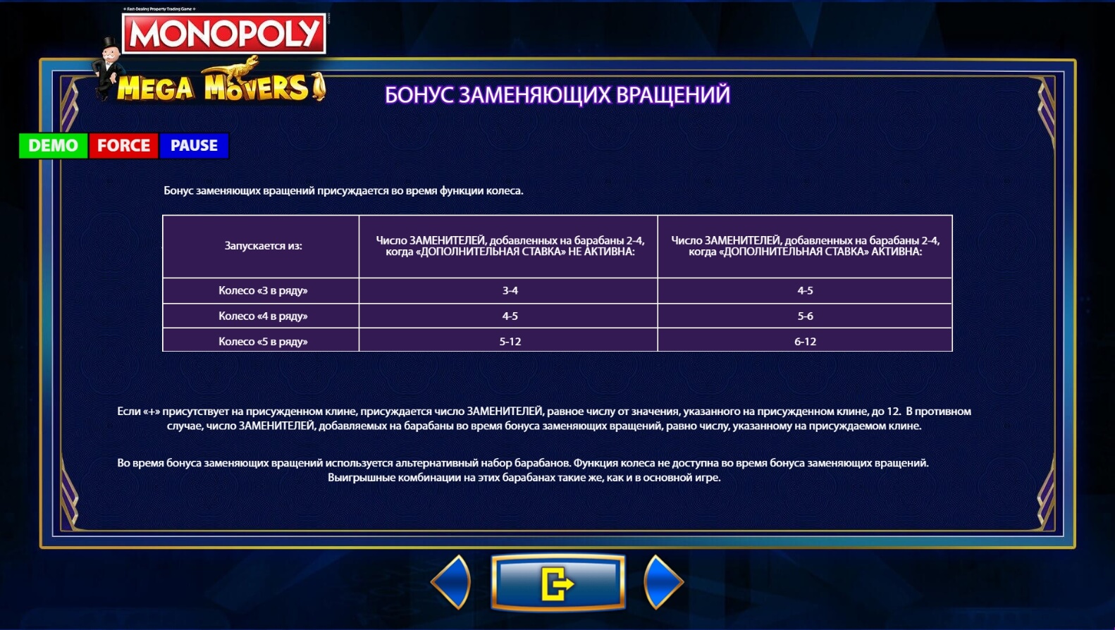 monopoly mega movers slot machine detail image 3